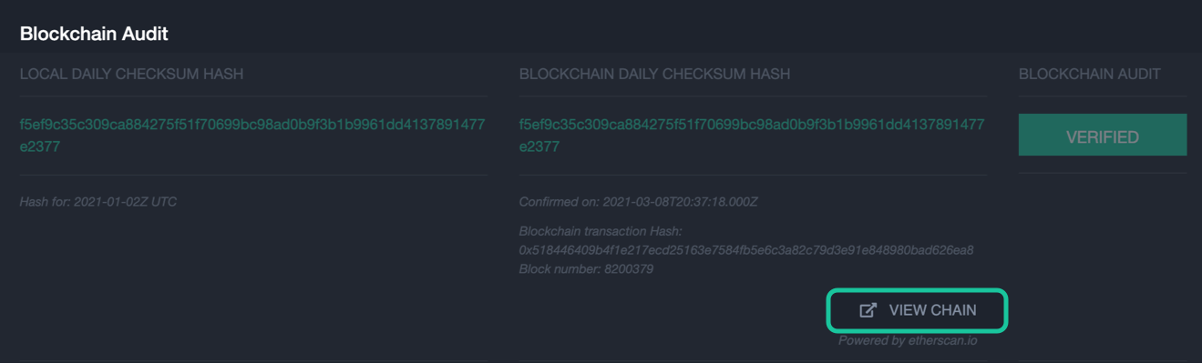 Blockchain signal audit | SYGNAL